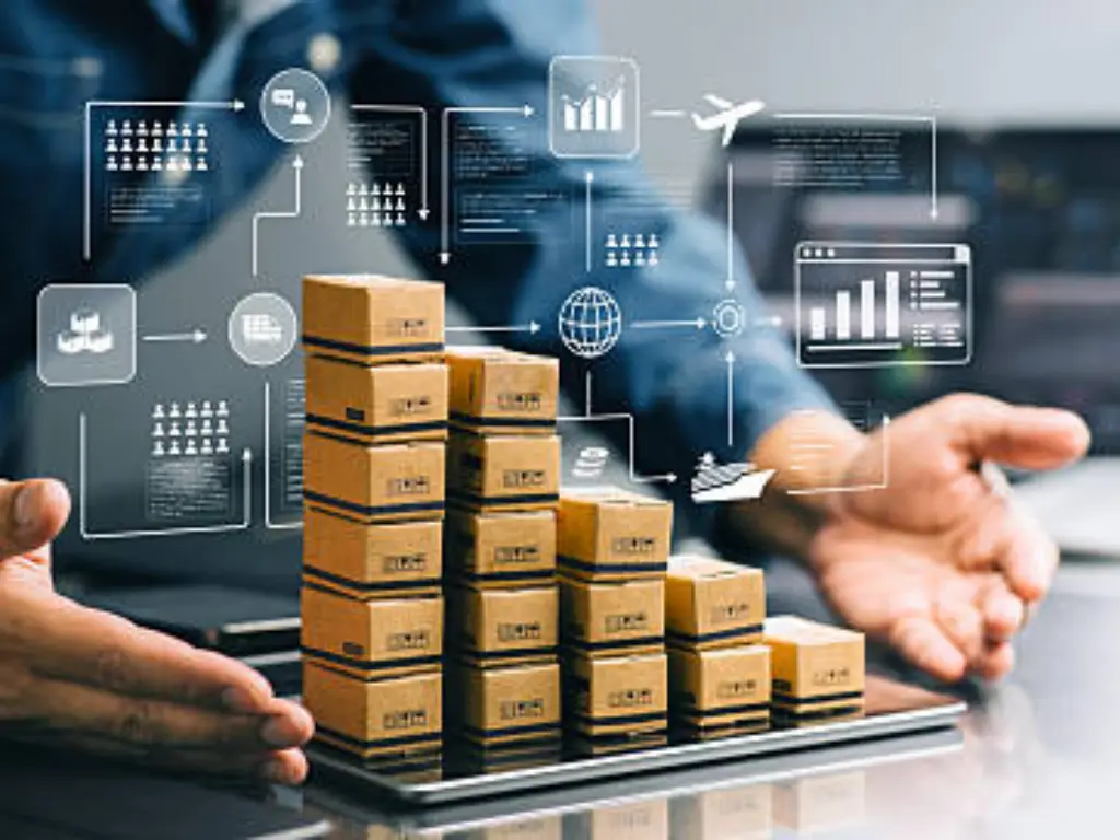 strategic sourcing process