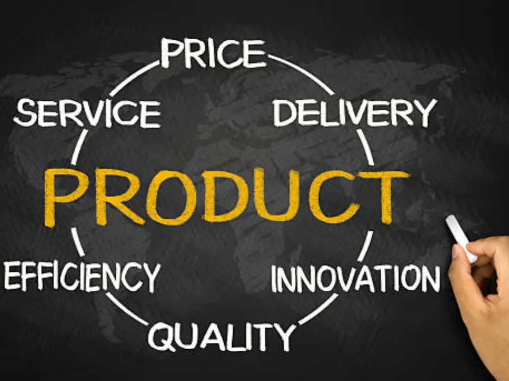what is product sourcing