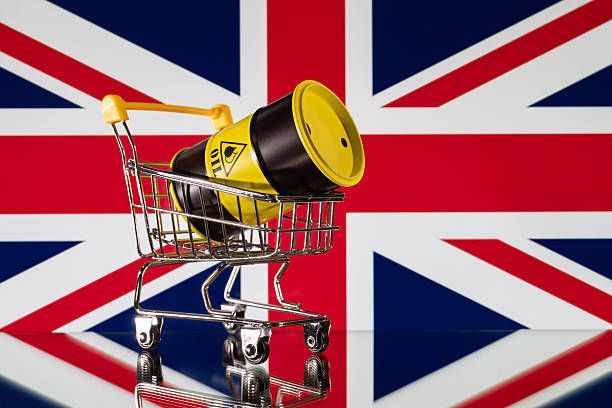 uk sic code for dropshipping and mlm activities